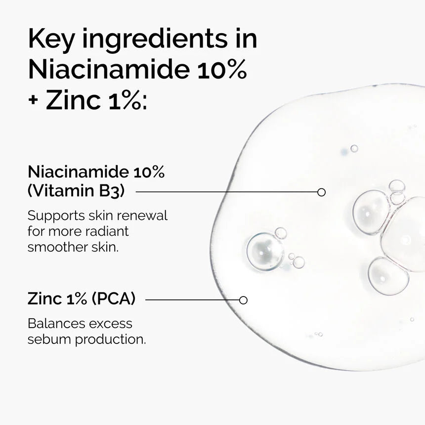 The Ordinary Niacinamide 10% +Zinc 1%